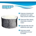 thumbnail image 2 of HQRP Wick Humidifier Filter for Hunter #31911; 32200, 38200 Humidifiers Wicking Filter Replacement, 2 of 7
