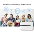 thumbnail image 3 of Mobile Wifi Hotspot, Portable Wifi Hotspot 4G LTE Support 802.11ac  For Business Trip For, 3 of 8