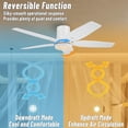 thumbnail image 3 of VAGIZM 42 Inch Flush Mount Ceiling Fan with Light - 5 Blades Modern Ceiling Fan for Living Room and Bedroom - Quiet DC Motor - Dimmable - Reversible Function - White, 3 of 8