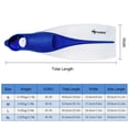 thumbnail image 3 of Snorkeling Set Wide View Diving Mask Snorkeling Flippers Dry Snorkel, 3 of 8
