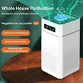 thumbnail image 1 of Air Purifier Smoke Odor Filter Portable Air Cleaner Home Car Room, 1 of 5