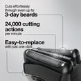 thumbnail image 4 of Braun Series 3 32B Electric Shaver Head Replacement Cassette - Black, 4 of 7