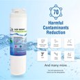 thumbnail image 3 of Swift Green Filters Remplacement pour GE MSWF Réfrigérateurs Filtres à Eau (Lot de 3), 3 of 7