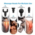 thumbnail image 3 of VGI MG-101 Deep Tissue Percussion Muscle Massage Gun, 3 of 4