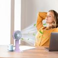 thumbnail image 4 of Boovnll Portable Fan, Adjustable High Speed USB Rechargeable Fans Lightweight Compact Handheld Fan for Outdoor, Travel, Camping, Vacation, Summer Gift, Mini Fan - Fan, 4 of 6