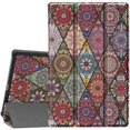 thumbnail image 1 of Case for Lenovo Tab M10 FHD Plus, Ratesell Lightweight Smart Trifold Stand Microfiber Lining Case Cover with Auto, 1 of 5