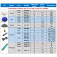 thumbnail image 4 of Unique Bargains Diffuseur d'Aquarium Rayé Multicolore 0.6 Pieds x 1.7 Pieds Airstone 10 Pcs, 4 of 4