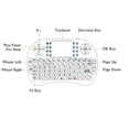 thumbnail image 2 of axGear Mini Clavier Sans Fil 2.4G avec Pavé Tactile Clavier Portatif pour PC Tablette Android, 2 of 8