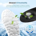 thumbnail image 3 of Footstr Insoles, Breathable Soft Foam Shoe Insole, 4D Cloud Tech Sports Insoles with Arch Support for Men, Orthopedic Shock Absorption Inserts for Running, Walking, Work Shoes(Green 1 PCS,5-6), 3 of 8