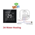 thumbnail image 2 of 95~240V Smart Intelligent Thermostat, Room Electric Water Gas Boiler Floor Heating Temperature Controller ,Save Energy, 2 of 7