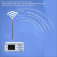 thumbnail image 4 of DIY Desktop Full Radio TEF6686 Portable All Bands Receiver Radio Automatic Function FM AM Radio for Household,1 x Desktop Full Radio set, 4 of 7