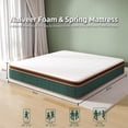 thumbnail image 2 of Naiveer 10 Inch King Size Hybrid Mattress in a Box Perfect for Back Pain & Pressure Relief, 2 of 8