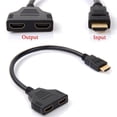thumbnail image 3 of SharkTRUE Atck HDMI Male to HDMI Female Cable Splitter, 3 of 8