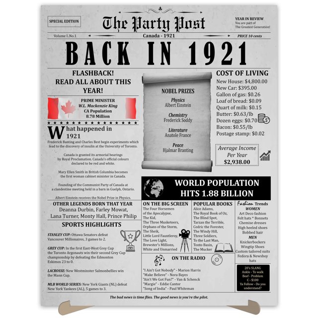 The Party Post Affiche de Décorations de Fête du 103e Anniversaire Née en 1921