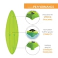 thumbnail image 3 of Lifetime Pacer 80 Kayak (Paddle Included), 3 of 7