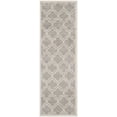 thumbnail image 4 of Safavieh Amherst Wilson Geometric Area Rug, 4 of 7