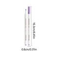 thumbnail image 3 of LSLJS Multifunctional DIY Graffiti Pen, Easy To Write and Easy To Marker Pen1ml, Home Accessories, 3 of 3