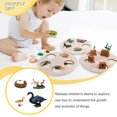 thumbnail image 4 of 1 Set Spade Worm Model Premium Plastic Material Meaningful Insect Figurines Early Educational Growing Models for School Project black swan, 4 of 6