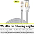 thumbnail image 2 of Câble Ethernet CAT8 3 m Haute Vitesse Patch de Réseau LAN en Nylon Câble CAT8 40 Gbps 2000 MHz Fils LAN SFTP RJ45, 2 of 6