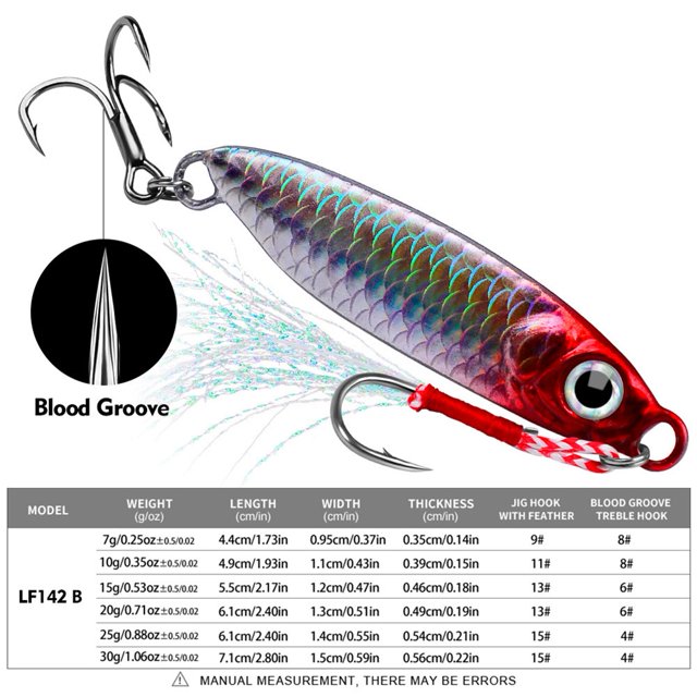 Outdoor Fishing DWS586 Fishing Lures - 7-30g, 6 Sizes, Fast Sinking Action