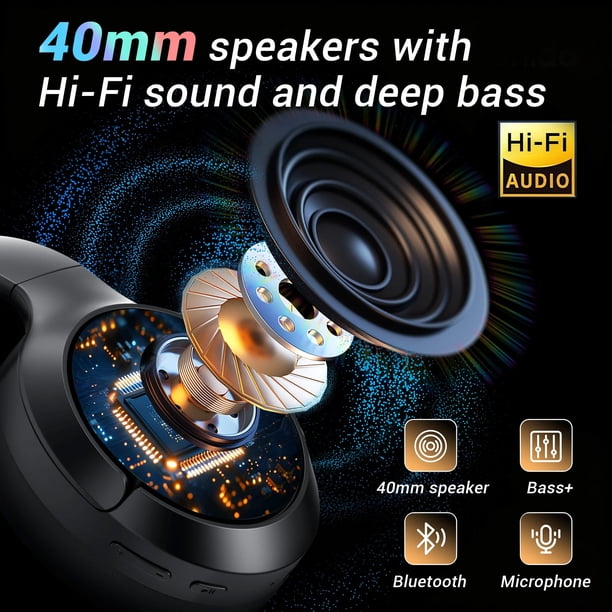 Hybrid Active Noise Cancelling Headphones,Wireless Bluetooth