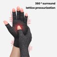 thumbnail image 4 of YAOBAMM Supportive Finger Thumb Gloves Arthritis Compression Fingerless Rehabilitation Wrist Support Wristband Therapy, 4 of 7