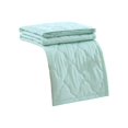 thumbnail image 1 of VogueV Dual-Side Cooling Blanket - Temperature-Regulating Bedding for Hot Sleepers Light blue, 1 of 8