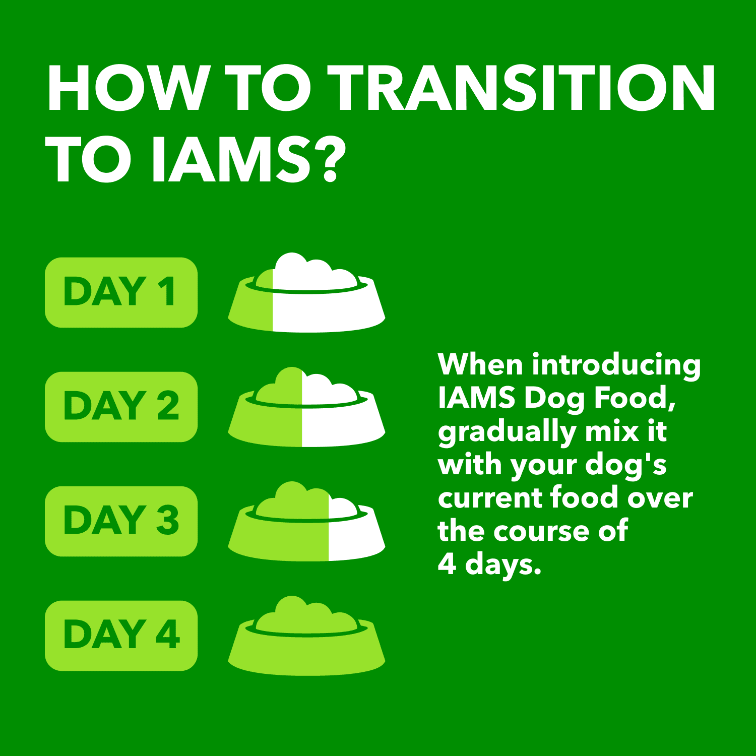Iams Mini Bouchées Nourriture Sèche pour Chien Adulte Recette à l'Agneau et au Riz 1.5kg