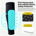 thumbnail image 4 of Hearth & Gear Grade Knee Pad For Work And Sports Heavy Duty With Comfortable Flexible Design For Maximum Mobility And Support, 4 of 4