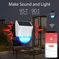 thumbnail image 1 of Dvkptbk Alarm System Tuya Smart Wifi/Bluetooth Solar Outdoor Human Body Infrared Alarm Outdoor Sound and Light Alarm Home Appliances, 1 of 9
