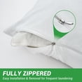 thumbnail image 4 of GOGREEN Waterproof Pillow Protectors with Zipper Standard Size, Cooling Bamboo Zippered Pillow Case Protector, Bed Bedbugs Pillow Case Cover Prevent Dust Mites and Allergens (2 Packs, White), 4 of 8