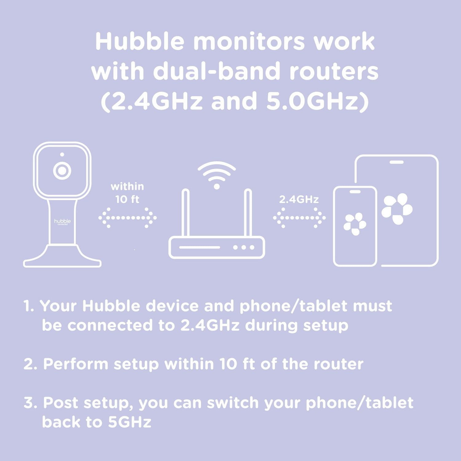 Hubble Connected Nursery Pal Dual Vision Cam, Smart HD Dual Camera Baby Monitor with Motion Tracking & Sleep Routine Management - White