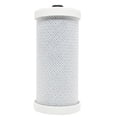 thumbnail image 3 of 6-Pack Replacement Frigidaire FRS3R5ESB3 Refrigerator Water Filter - Compatible Frigidaire WF1CB, WFCB Fridge Water Filter Cartridge, 3 of 4