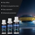 thumbnail image 3 of Meitianfacai Car Headlight Repair Fluid Kit Refurbishment Repair Fluid Yellowing Cleaning Refurbishment Repair Agent Cleaning Agent Cleaning 20/30/50ml, 3 of 9
