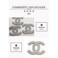 thumbnail image 5 of Cc Brooch Women's Sweater Small Suit Decorative Brooch Diamond Pearl Decorative Button Brooch, 5 of 5
