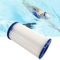 thumbnail image 5 of 2Pcs Swimming Pool Filter Replacement Cartridges for Intex Easy Set Type A or C, 5 of 5