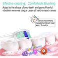thumbnail image 3 of Replacement Toothbrush Heads, 8 Pack Replacement Heads Compatible with Adapt to KEKE Dorhill D5D8D9MLKEY Electric Toothbrush, 3 of 4