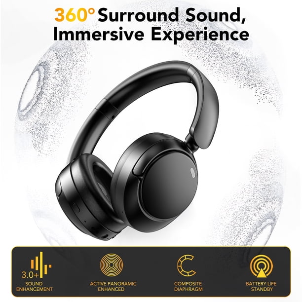Hybrid Active Noise Cancelling Headphones -53dB, Bluetooth