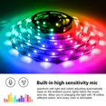 thumbnail image 3 of LED Strip Lights TV LED BackLight RGB LED Strip USB Powered APP Control Sync to Music  Bias Lighting  5050 RGB for Android iOS(2 Meter), 3 of 8