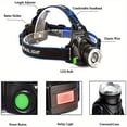 thumbnail image 3 of SUTENGDA Headlamp Rechargeable  High-Power LED Headlamp with Zoom- 4 Mode  2x 18650 Batteries Included - Perfect for Camping & Hunting Adventures, 3 of 6