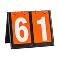 thumbnail image 2 of Portable Scoreboard, EDHITNR Waterproof Leather Mounted Flip Scoreboard, PU Card Race Scoreboard with Metal Coil for Basketball Badminton Table Tennis, 2 of 6