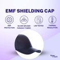 thumbnail image 2 of Radiation Shielding Anti EMF Cap, 5G and RF Blocking Unisex Hat, Lab tested, Developed in Canada, Navy Blue Colour, 2 of 4