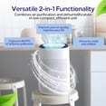 thumbnail image 2 of JS Vanguard 2.0 - 2-in-1 Air Purifier HEPA and Dehumidifier. Designed for small spaces. Now with mobile APP support *NEW AND IMPROVED*, 2 of 10