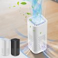 thumbnail image 1 of Dvkptbk Air Purifiers for Bedroom Home ,Filter Portable Air Purifier with Usb Cable Fragrances Sponge for Smokesrs Pollen Pets Dust Odors, Desktop Air Cleaner for Car Rv, 1 of 9