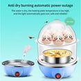 thumbnail image 4 of Clearance! Multifunctional Egg Cooker, Double Layer Egg Steamer for US Standard, Electric Egg Cooker for Soft Boiled, Hard Boiled, and Poached Eggs at Home, 4 of 7