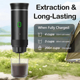 thumbnail image 3 of Machine à Espresso Électrique Sans Fil Portable pour Camping, Cafetière à Capsules et Poudre, Cafetière de Voyage Noire, 3 of 7