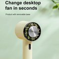 thumbnail image 2 of Baohd Cooling Fan Personal Rechargeable Adjustable Portable Handheld Ice Compress Plastic Electronic Multifunctional Air Cooler Green, 2 of 6