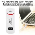 thumbnail image 3 of WiFi LTE Router 4G SIM Card USB Modem Dongle Mobile Broadband for Hom Hot F6, 3 of 7