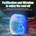thumbnail image 5 of Rechargeable Usb Air Conditioner Portable Air Conditioner Fan-white, 5 of 5