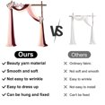 thumbnail image 2 of LCXmlly Roasting Pan Wedding Arch Drape Fabric Long 3 Panels Wide Sheer Wrinkle Free Soft Party Backdrop Drapery, 2 of 6